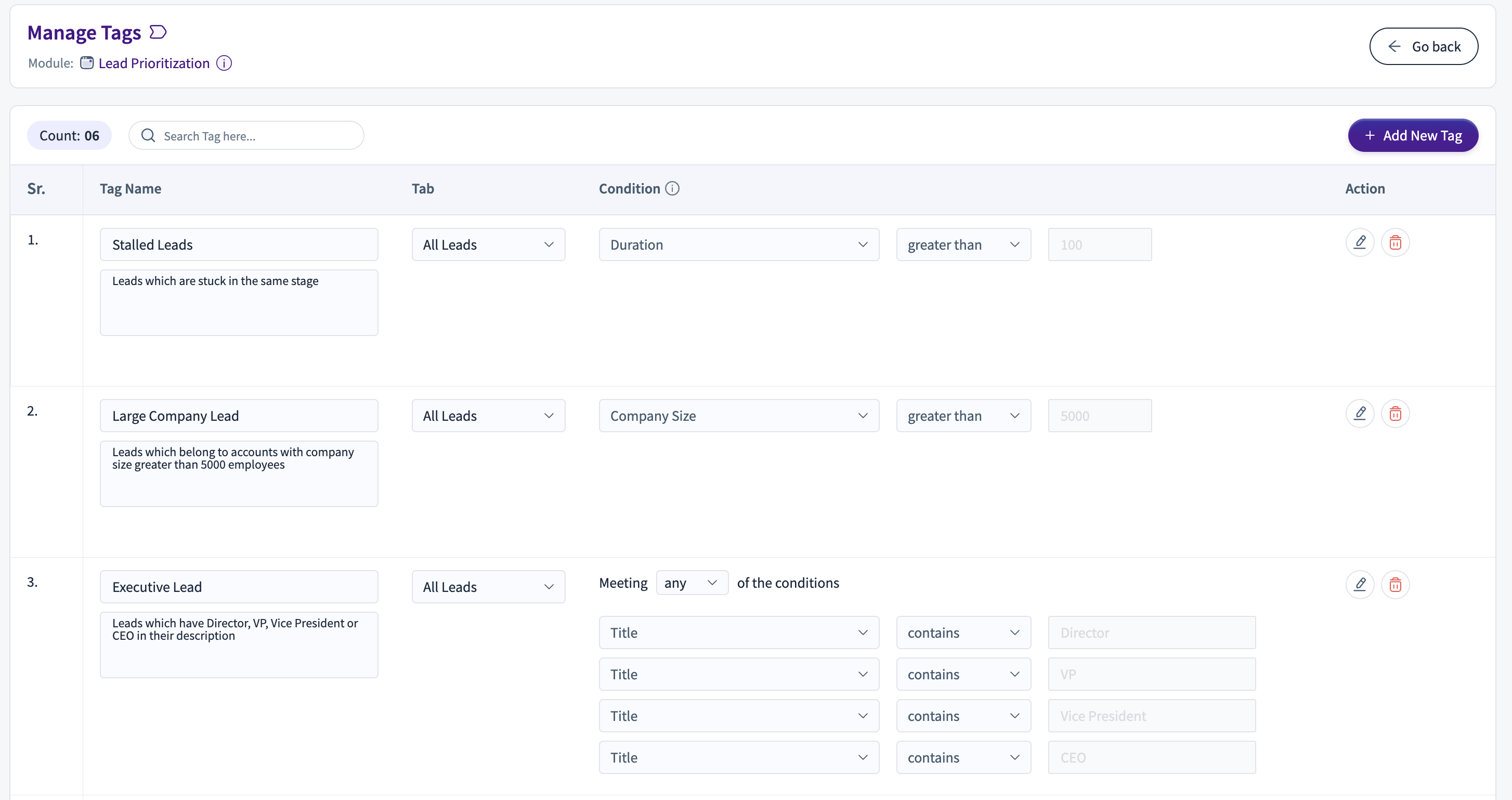 Manage tags for lead prioritization with conditions for different lead types.
